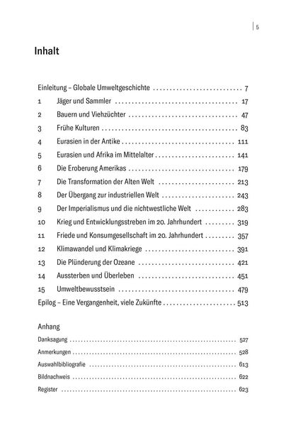 Macht euch die Erde untertan