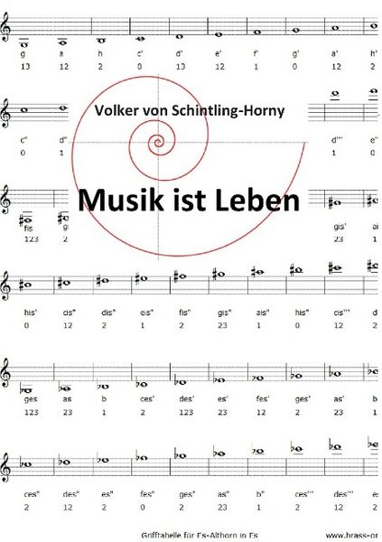 Produktbild: Musik ist Leben