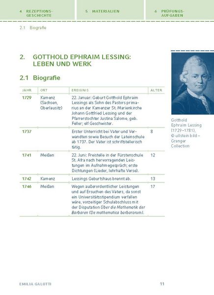 Produktbild: Emilia Galotti von Gotthold Ephraim Lessing