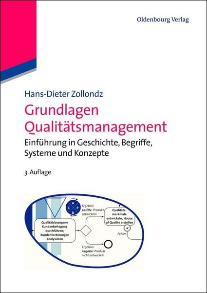 Produktbild: Grundlagen Qualit&auml;tsmanagement