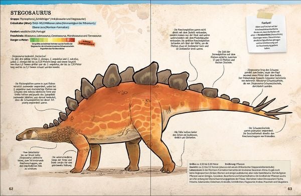 Produktbild: Dinosaurier. Gigantisch, gef&auml;hrlich, gro&szlig;artig