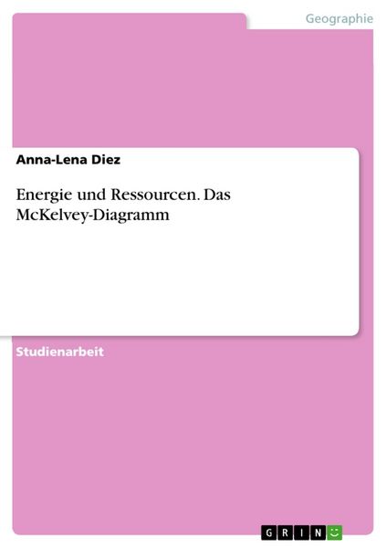 Energie und Ressourcen. Das McKelvey-Diagramm, Taschenbuch von Anna-Lena Diez, GRIN, 9783668617667