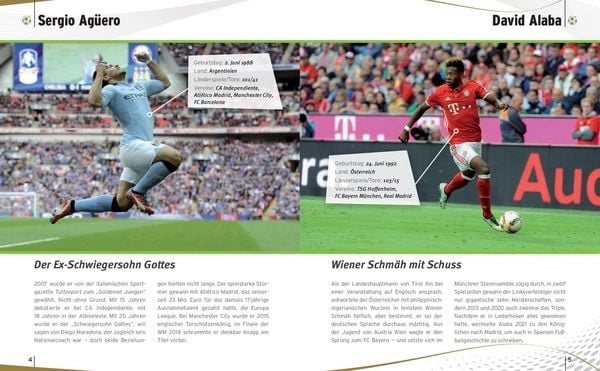 Produktbild: 100 Top-Fu&szlig;baller - Die besten Spieler des 21. Jahrhunderts