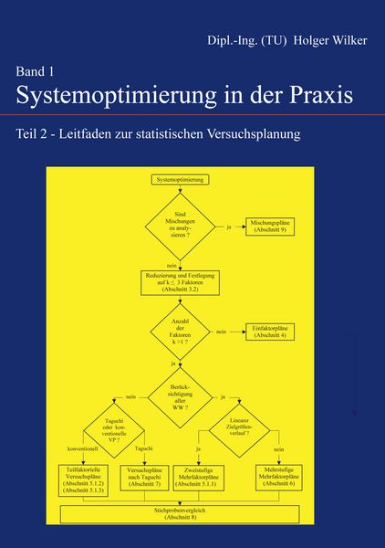 Produktbild: Systemoptimierung in der Praxis - Band 1