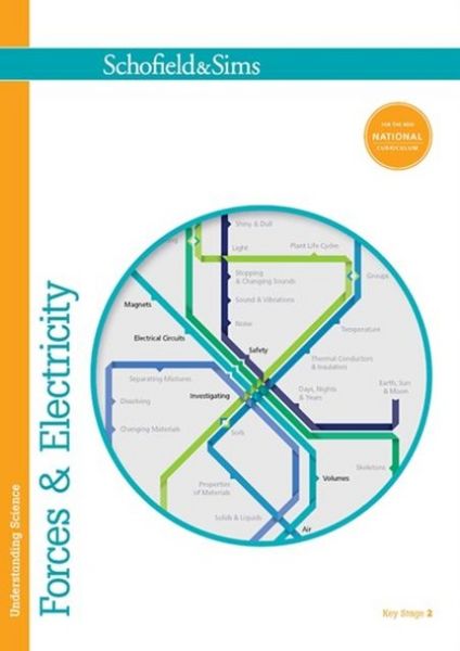 Produktbild: Johnson, P: Understanding Science: Forces & Electricity