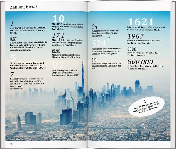 Produktbild: Reisef&uuml;hrer Dubai