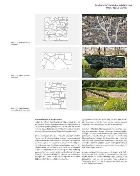 Produktbild: Landschaft konstruieren