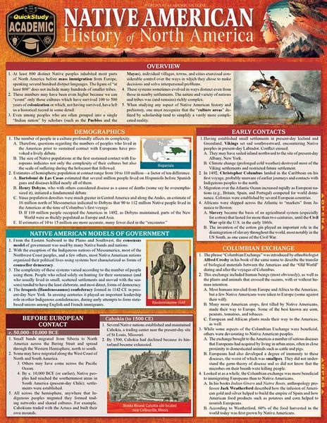 Produktbild: Native American History