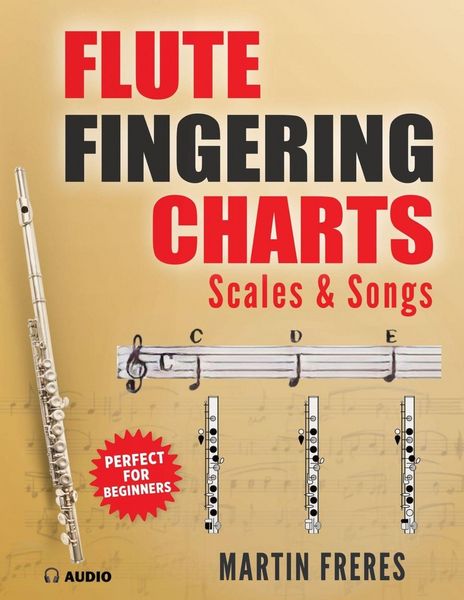 Produktbild: Flute Fingering Charts, Scales & Songs