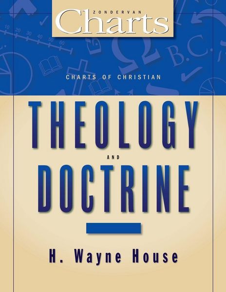 Produktbild: The Charts of Christian Theology and Doctrine