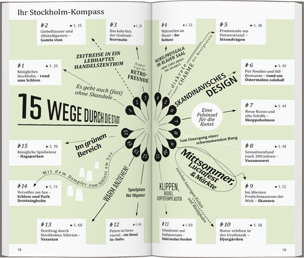Produktbild: Reisef&uuml;hrer Stockholn