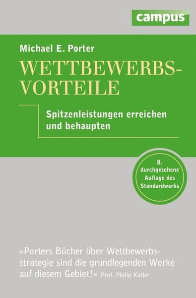 Produktbild: Wettbewerbsvorteile