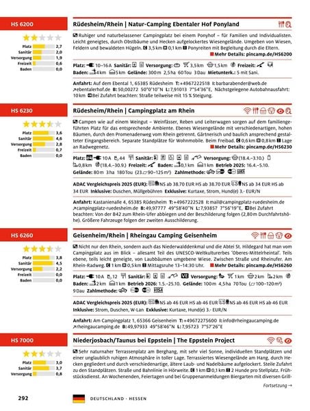 Produktbild: ADAC Campingf&uuml;hrer Deutschland/Nordeuropa 2026