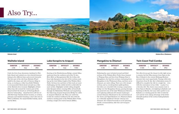 Produktbild: Lonely Planet Best Bike Rides New Zealand
