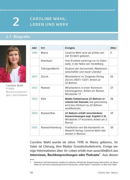 Produktbild: 22 Bahnen von Caroline Wahl