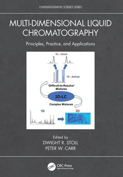 Produktbild: Multi-Dimensional Liquid Chromatography