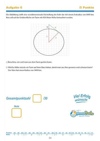 Produktbild: Mathematik Klassenarbeits-Trainer Klasse 8 &ndash; StrandMathe