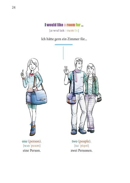 Produktbild: PONS Englisch Im Handumdrehen