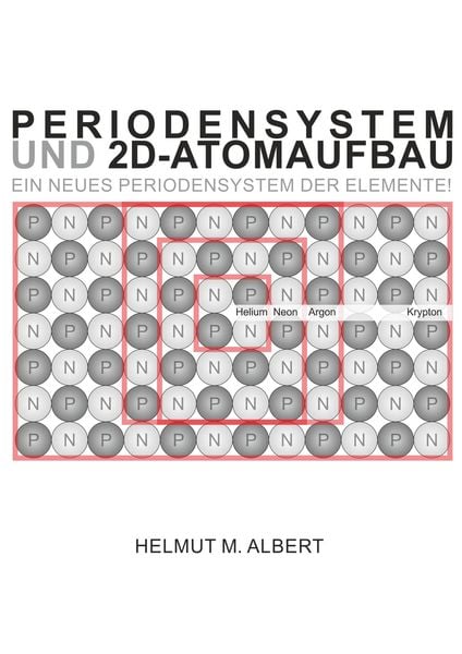 Produktbild: Periodensystem und 2d-Atomaufbau