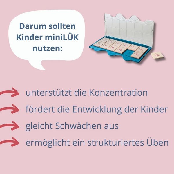 Produktbild: miniL&Uuml;K