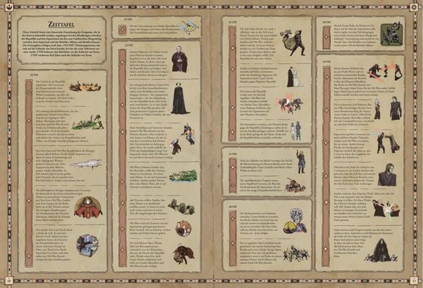 Produktbild: Star Wars: Der gro&szlig;e Atlas der Galaxis - Kartografie, Zeitabl&auml;ufe & Historische Figuren