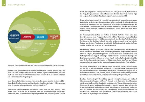 Produktbild: Stark unter Druck &ndash; Neurozentriertes Mentaltraining f&uuml;r Sportler
