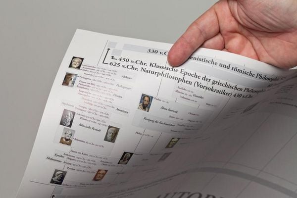 Produktbild: Autorentafel