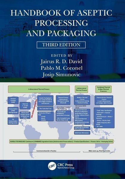 Produktbild: Handbook of Aseptic Processing and Packaging