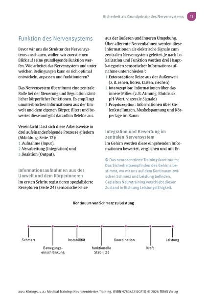 Produktbild: Medical Training: Neurozentriertes Training