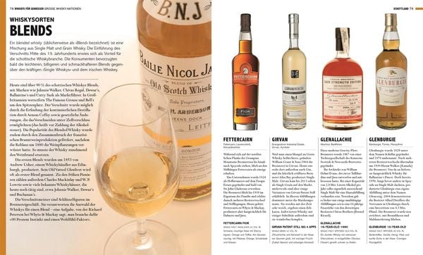 Produktbild: Whiskys der Welt