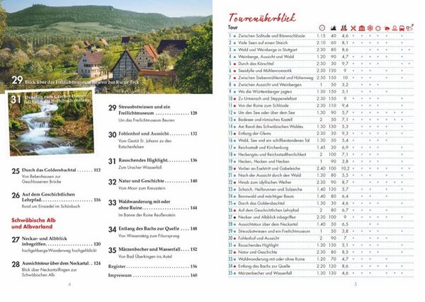 Produktbild: Wanderungen f&uuml;r Senioren rund um Stuttgart