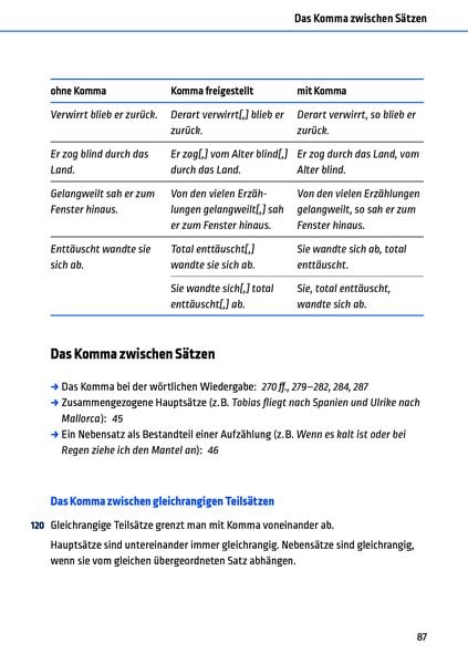 Produktbild: Komma, Punkt und alle anderen Satzzeichen