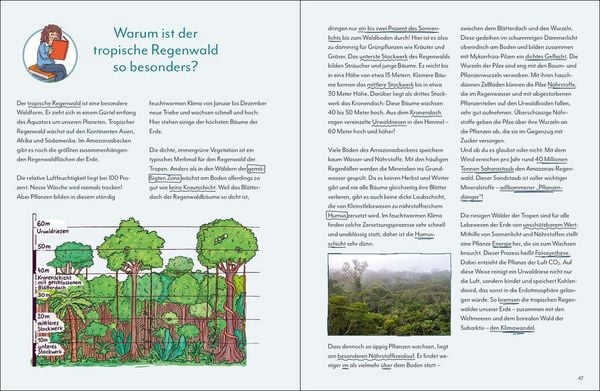Produktbild: Mit Michael Martin um die Welt - Unsere einzigartige Erde