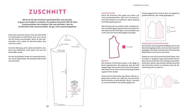 Keine Angst vor Klamotte – Basic-Outfit nähen von Anna Einfach nähen