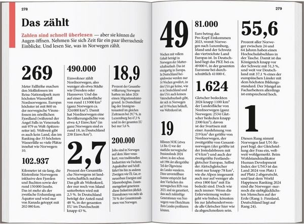 Produktbild: DUMONT Reise-Taschenbuch Reisef&uuml;hrer Norwegen, Der Norden mit Trondheim und Lofoten