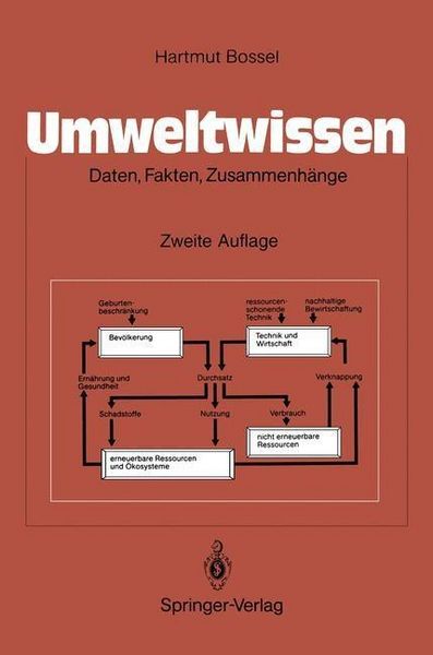 Produktbild: Umweltwissen