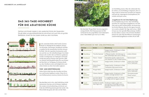 Produktbild: Mein Hochbeet &ndash; 33 Pflanzvorschl&auml;ge