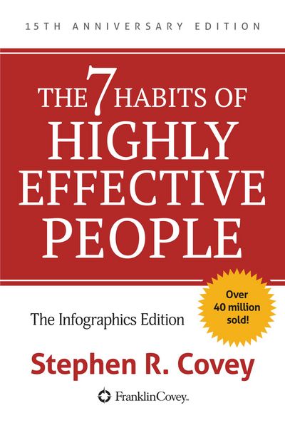 Produktbild: The 7 Habits of Highly Effective People