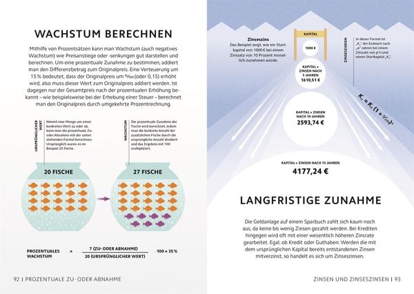 Produktbild: SIMPLY. Mathematik