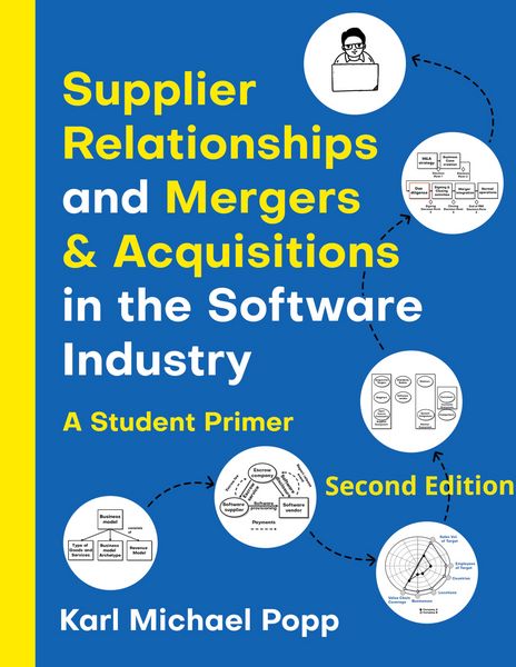 Produktbild: Supplier Relationships and Mergers & Acquisitions in the Software Industry