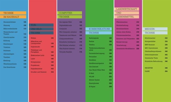 Produktbild: #dkinfografik. Technik einfach verstehen