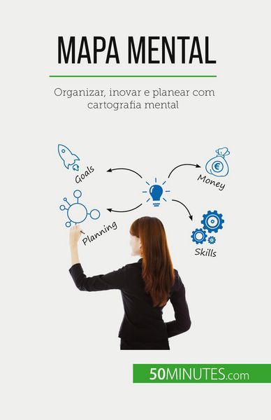 Produktbild: Mapa Mental