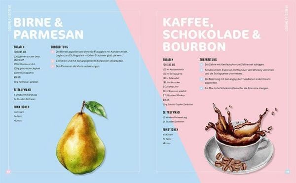 Produktbild: Die 150 besten Rezepte f&uuml;r die Ninja Creami