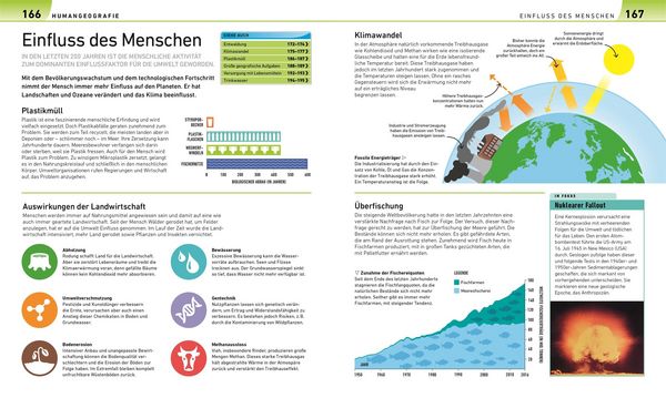 Produktbild: Geografie visuell erklärt
