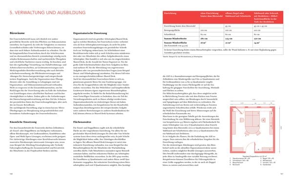 Produktbild: Feuerwehrbauten. Handbuch und Planungshilfe