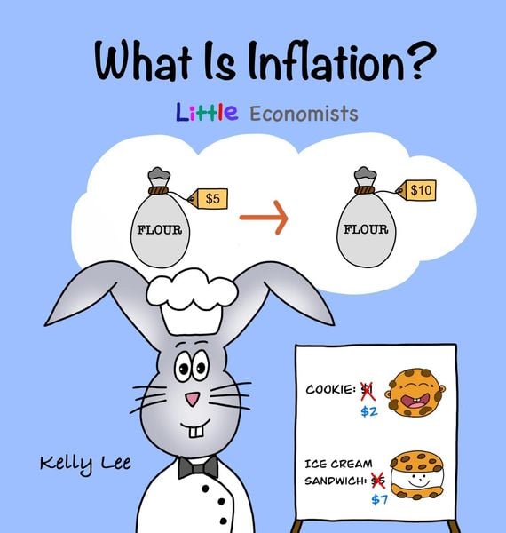 Produktbild: What Is Inflation?