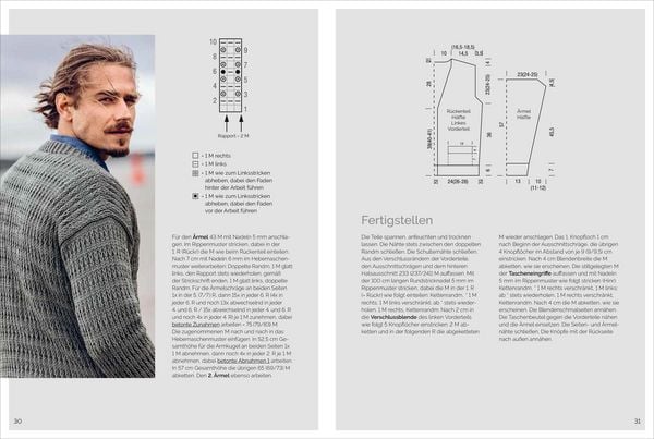 Produktbild: M&auml;nnermode stricken