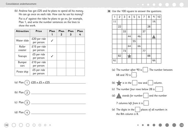 Produktbild: Practice Book 2A