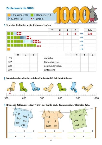 Produktbild: Erfolgreich durch die 3. Klasse &ndash; Mathe, Deutsch, Sachunterricht