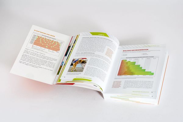 Produktbild: Das gro&szlig;e Laufbuch
